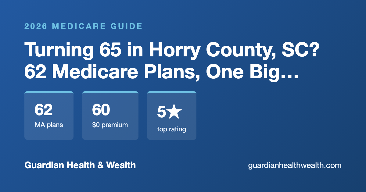 Turning 65 in Horry County, SC? 62 Medicare Plans, One Big Decision (2026)