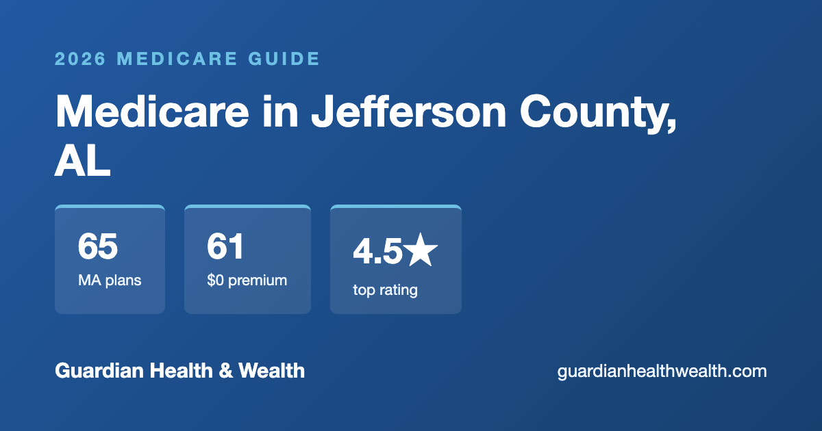 Medicare in Jefferson County, AL: 65 Plans, 61 With $0 Premiums (2026 Guide)