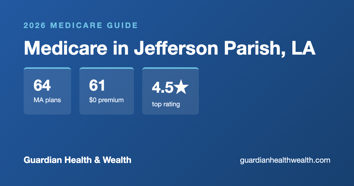 Medicare in Jefferson Parish, LA: 64 Plans, 61 With $0 Premiums (2026 Guide)