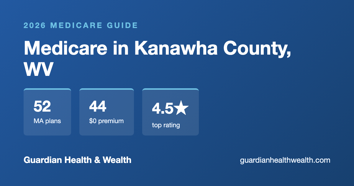 Medicare in Kanawha County, WV: 52 Plans, 44 With $0 Premiums (2026 Guide)