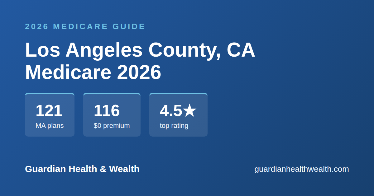 Los Angeles County, CA Medicare 2026: 121 Plans Compared — Costs, Ratings Deadlines