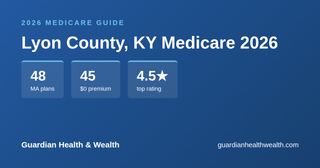 Lyon County, KY Medicare 2026: 48 Plans Compared — Costs, Ratings Deadlines