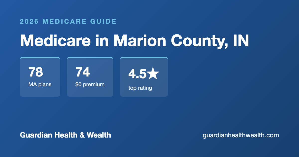 Medicare in Marion County, IN: 78 Plans, 74 With $0 Premiums (2026 Guide)