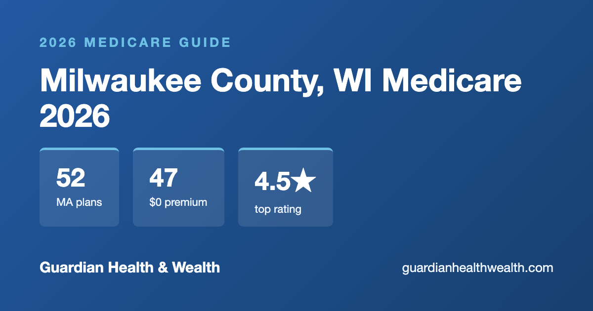 Milwaukee County, WI Medicare 2026: 52 Plans Compared — Costs, Ratings Deadlines