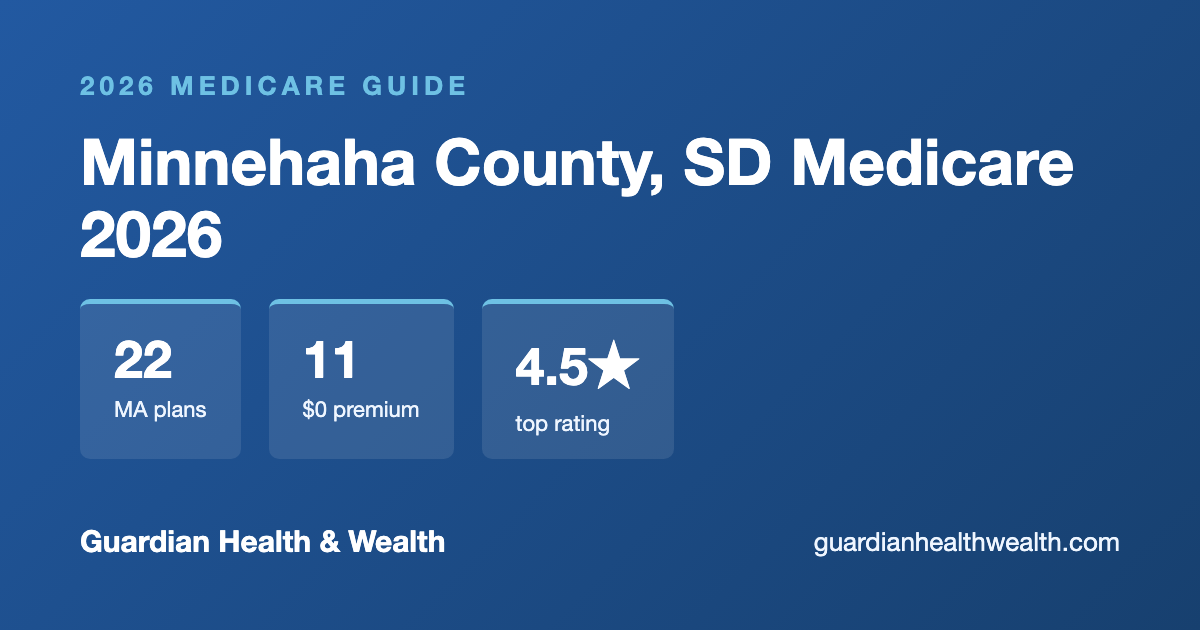 Minnehaha County, SD Medicare 2026: 22 Plans Compared — Costs, Ratings Deadlines