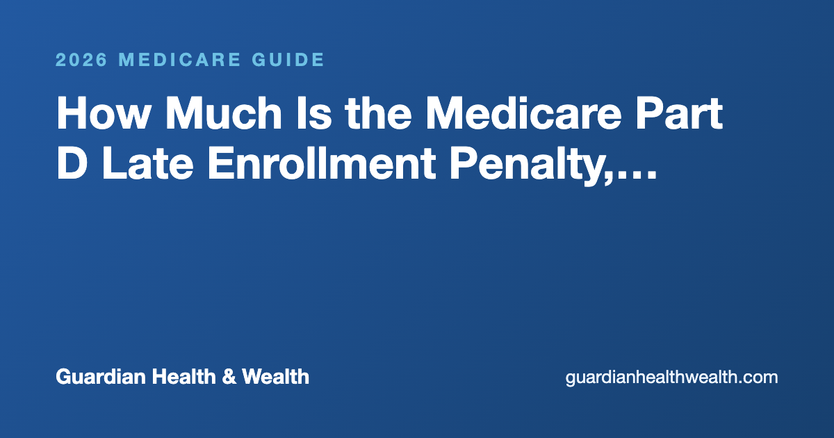 How Much Is the Medicare Part D Late Enrollment Penalty, Really?