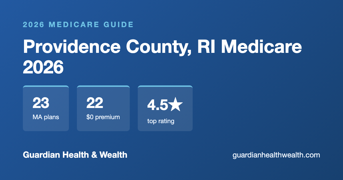 Providence County, RI Medicare 2026: 23 Plans Compared — Costs, Ratings Deadlines