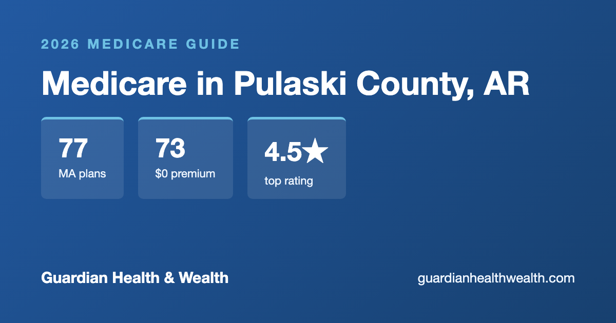 Medicare in Pulaski County, AR: 77 Plans, 73 With $0 Premiums (2026 Guide)