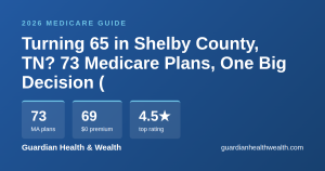 Turning 65 in Shelby County, TN? 73 Medicare Plans, One Big Decision (2026)