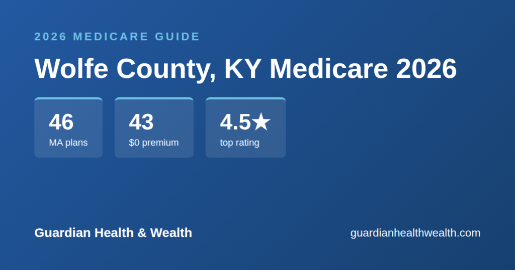 Wolfe County, KY Medicare 2026: 46 Plans Compared — Costs, Ratings Deadlines