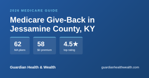 Medicare Give-Back in Jessamine County, KY: Get Up to $184.70/Month Back on Your Part B Premium (2026)