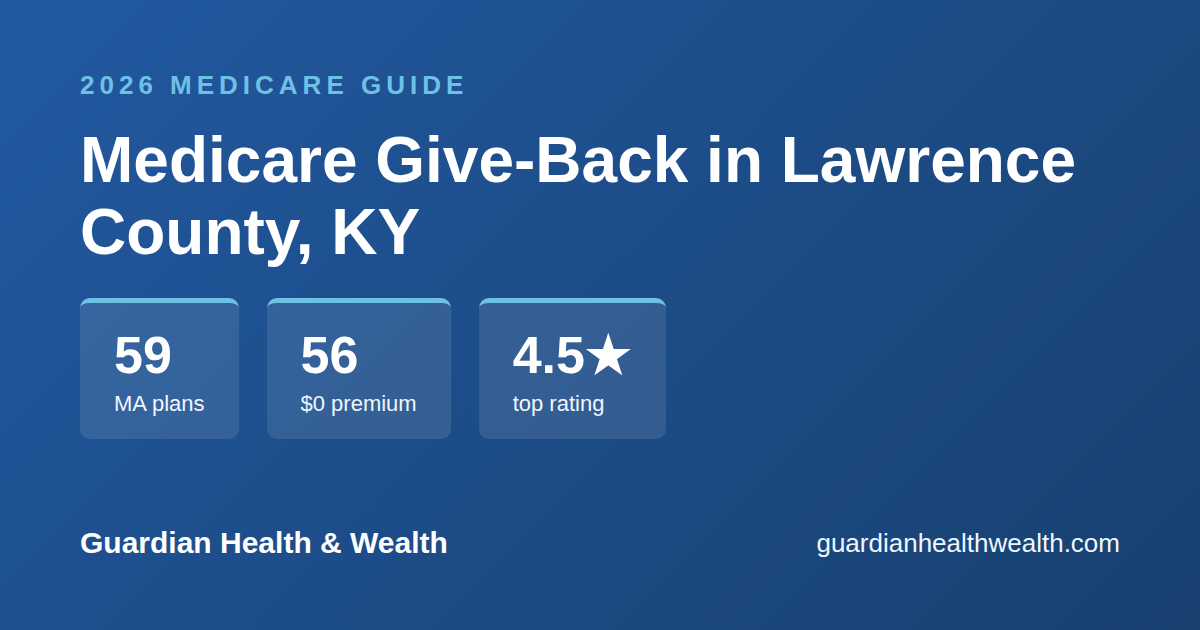 Medicare Give-Back in Lawrence County, KY: Get Up to $184.70/Month Back on Your Part B Premium (2026)