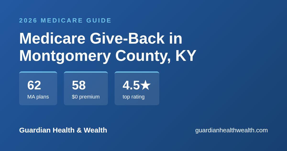 Medicare Give-Back in Montgomery County, KY: Get Up to $184.70/Month Back on Your Part B Premium (2026)