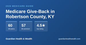 Medicare Give-Back in Robertson County, KY: Get Up to $184.70/Month Back on Your Part B Premium (2026)