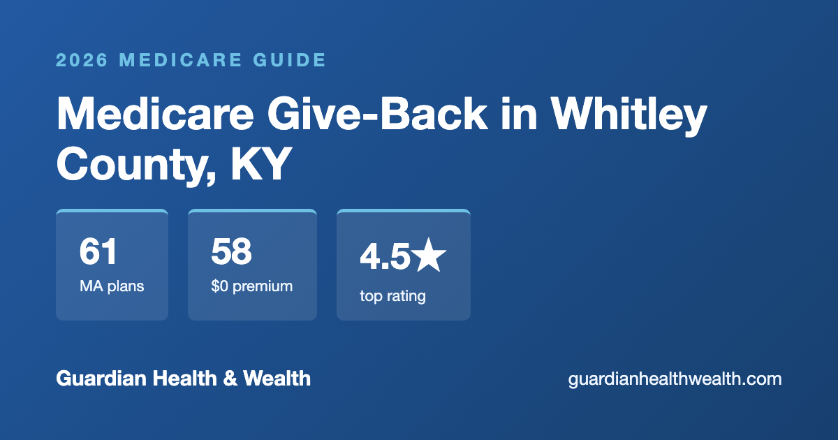 Medicare Give-Back in Whitley County, KY: Get Up to $184.70/Month Back on Your Part B Premium (2026)