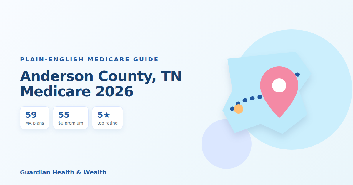 Illustrated guide: Anderson County, TN Medicare 2026: 59 Plans Compared (Costs, Ratings Deadlines)