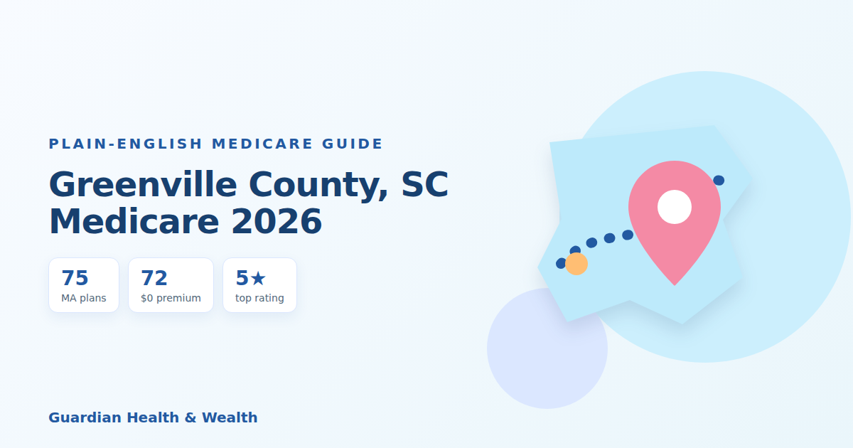 Illustrated guide: Greenville County, SC Medicare 2026: 75 Plans Compared (Costs, Ratings Deadlines)