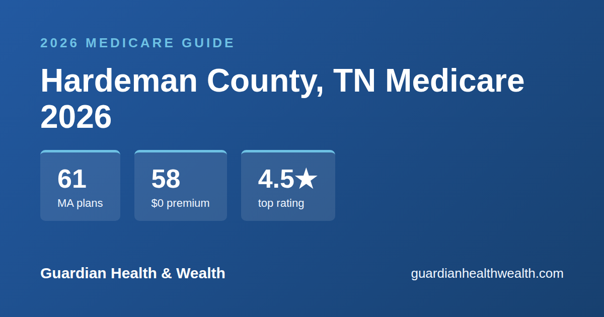 Hardeman County, TN Medicare 2026: 61 Plans Compared — Costs, Ratings Deadlines