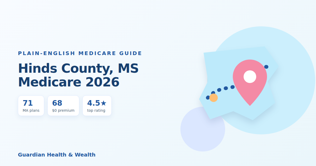 Illustrated guide: Hinds County, MS Medicare 2026: 71 Plans Compared — Costs, Ratings Deadlines