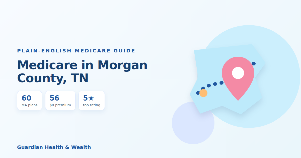 Illustrated guide: Medicare in Morgan County, TN: 60 Plans, 56 With $0 Premiums (2026 Guide)