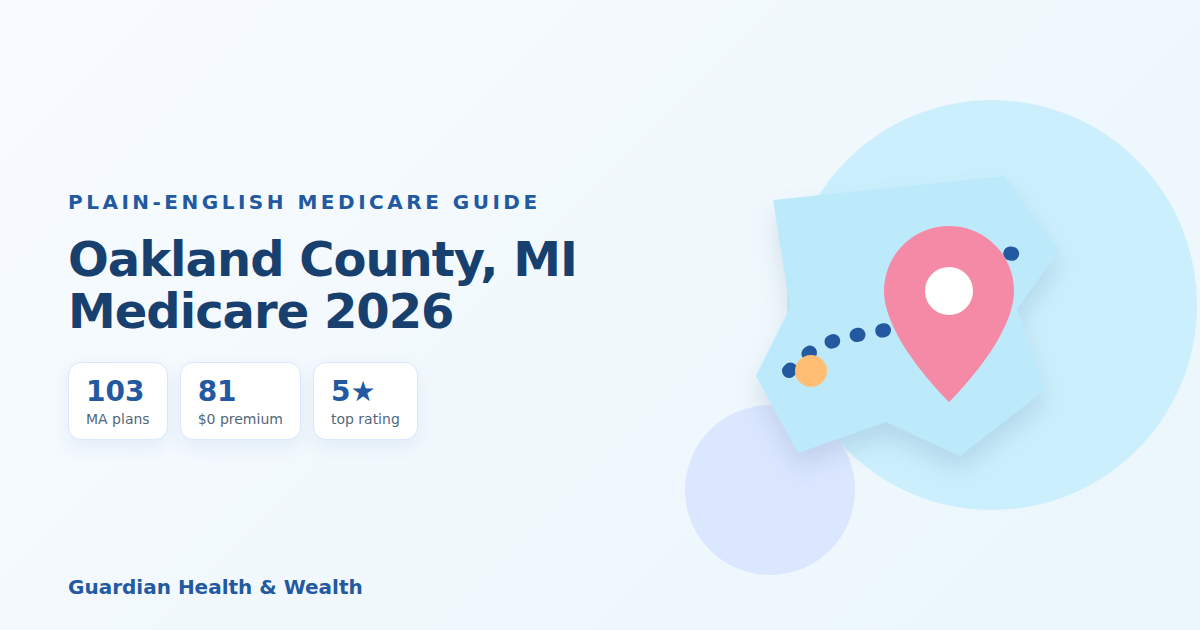 Illustrated guide: Oakland County, MI Medicare 2026: 103 Plans Compared — Costs, Ratings Deadlines
