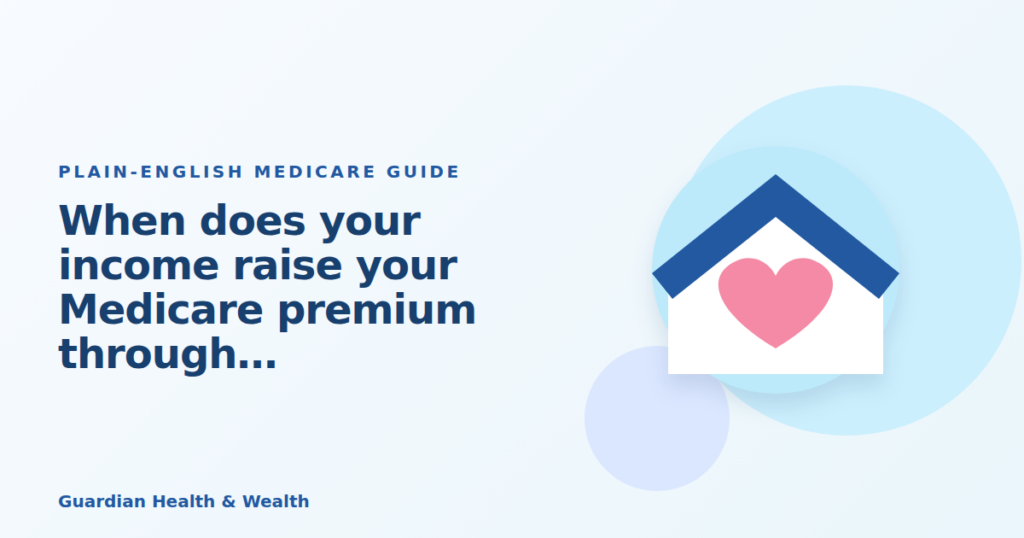 Illustrated guide: When does your income raise your Medicare premium through IRMAA?