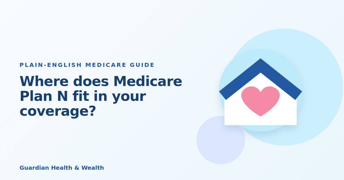 Illustrated guide: Where does Medicare Plan N fit in your coverage?