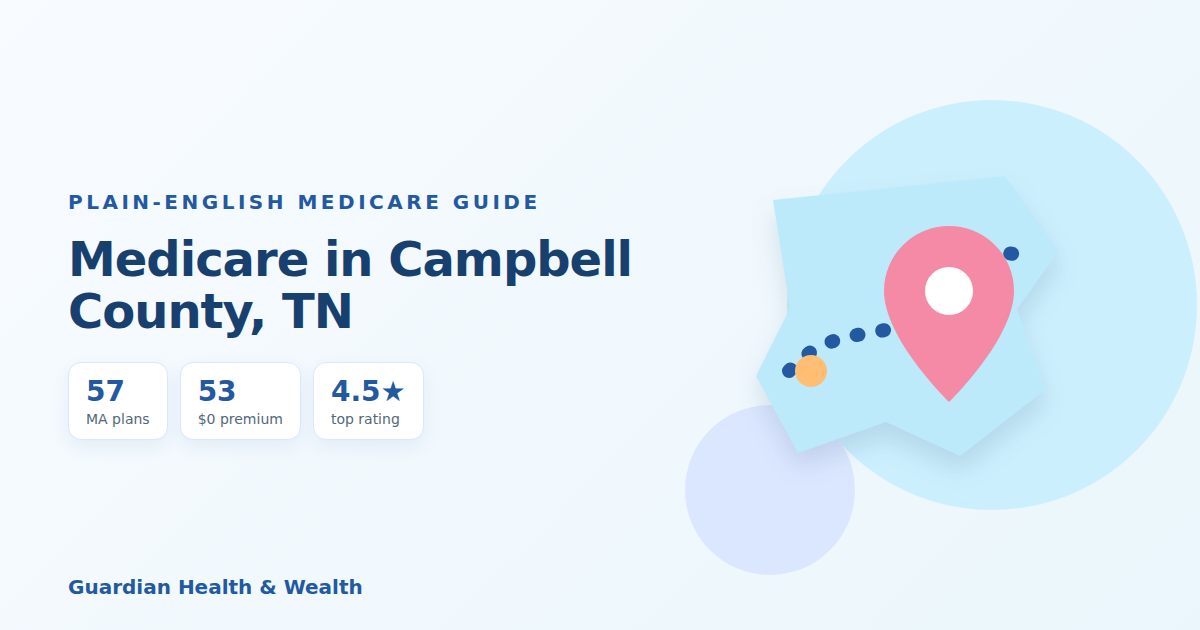 Illustrated guide: Medicare in Campbell County, TN: 57 Plans, 53 With $0 Premiums (2026 Guide)