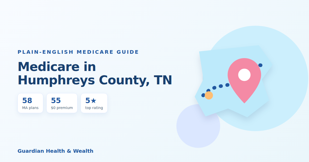 Illustrated guide: Medicare in Humphreys County, TN: 58 Plans, 55 With $0 Premiums (2026 Guide)