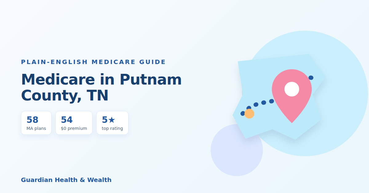 Illustrated guide: Medicare in Putnam County, TN: 58 Plans, 54 With $0 Premiums (2026 Guide)